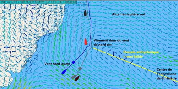 Vendée Globe Challenge  Jean Pierre Dick à l'approche de l'anticyclone de Sainte Hélène