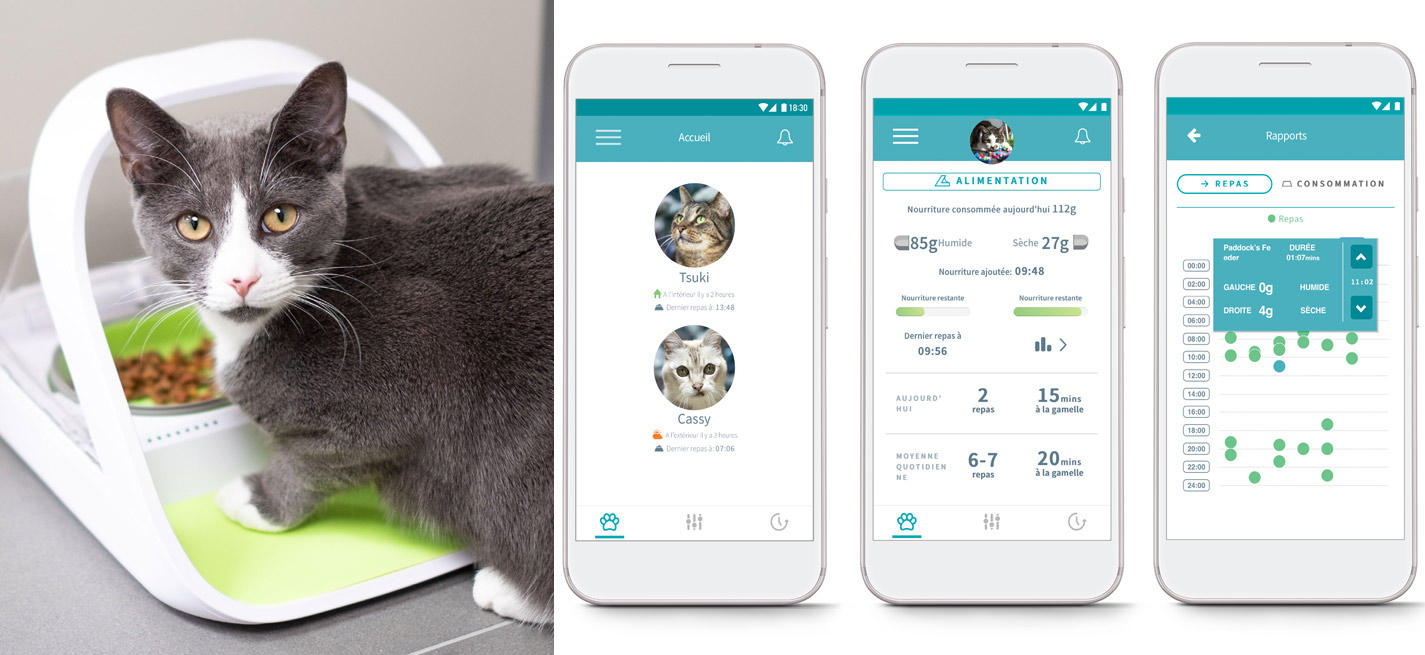 Connect de Sure PetCare