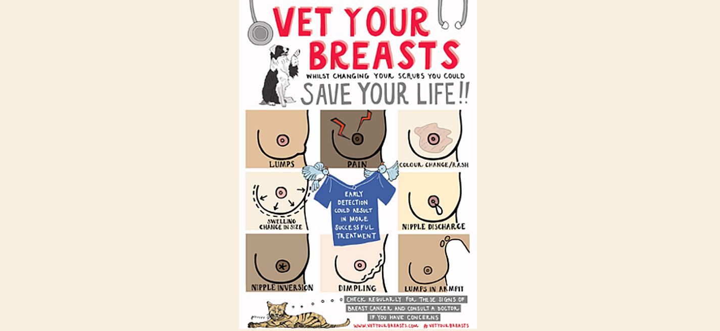 Campagne de sensibilisation au cancer du sein pour la profession vétérinaire Vet your Breasts